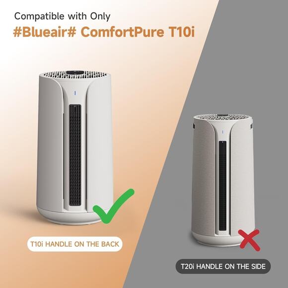 2 Pack T10i Replacement Filter Blueair 3-in-1 ComfortPure Air Purifier SEALED - Picture 10 of 11